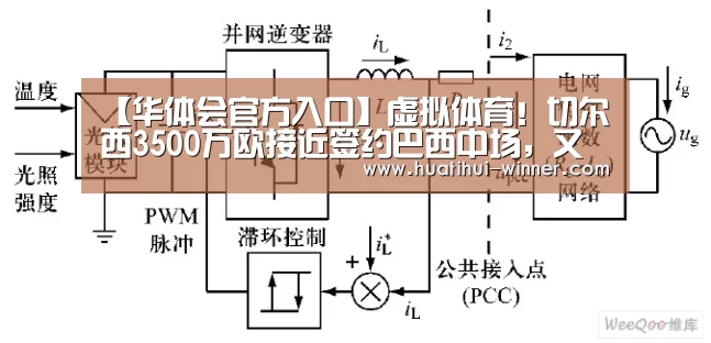 【华体会官方入口】虚拟体育!切尔西3500万欧接近签约巴西中场,又一笔强援入主蓝军(图1) 华体会体育